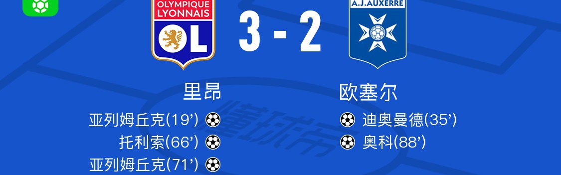 体育娱乐-里昂3-2欧塞尔，亚列姆丘克两球，托利索替补传射